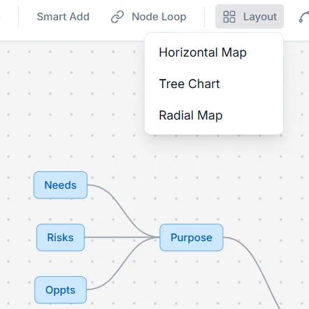 Auto Layout Options
