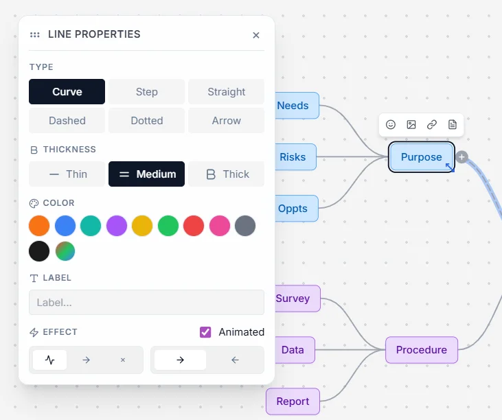 Line Properties