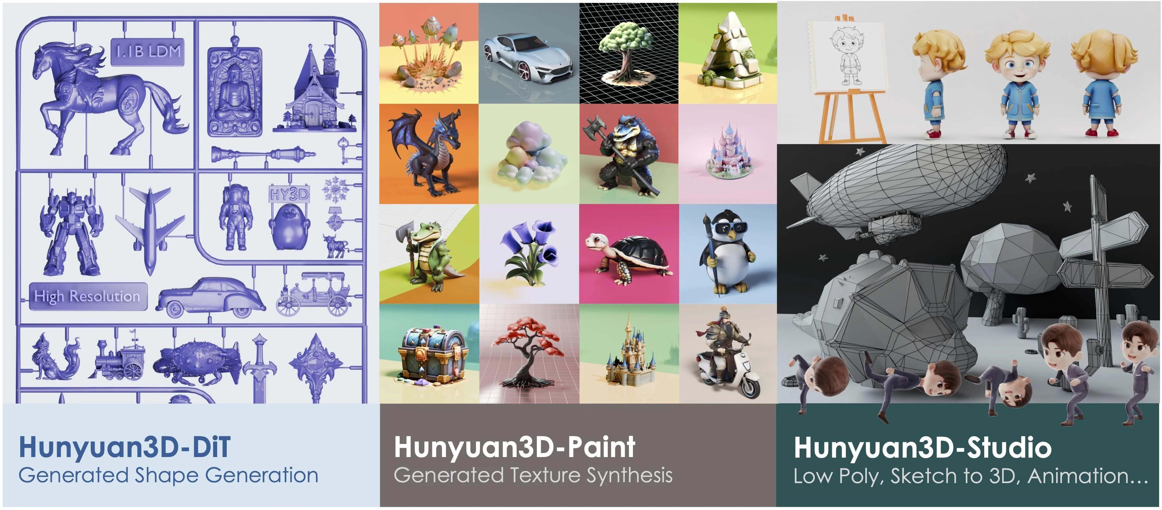 Hunyuan3D-2 System Architecture