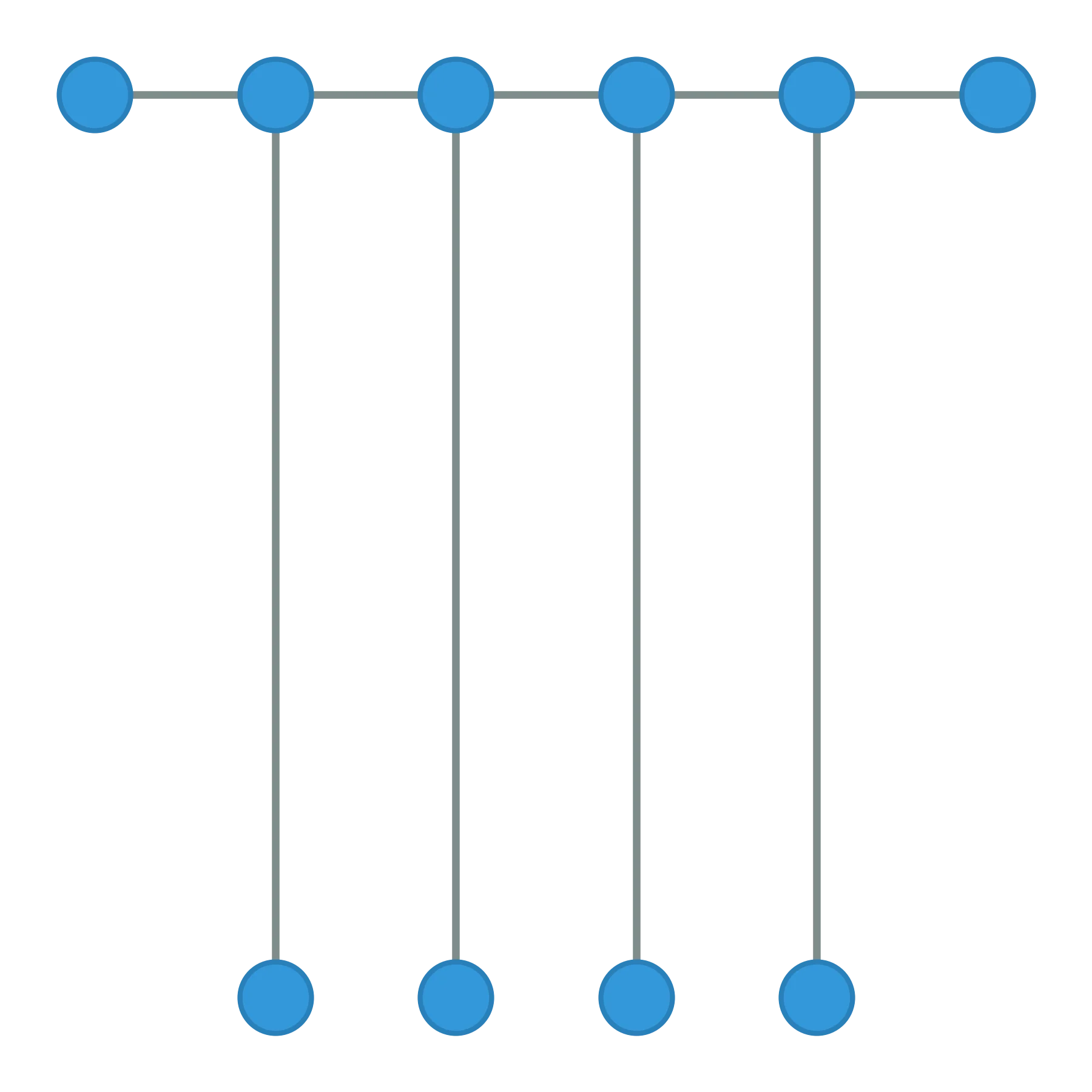 Bus Topology