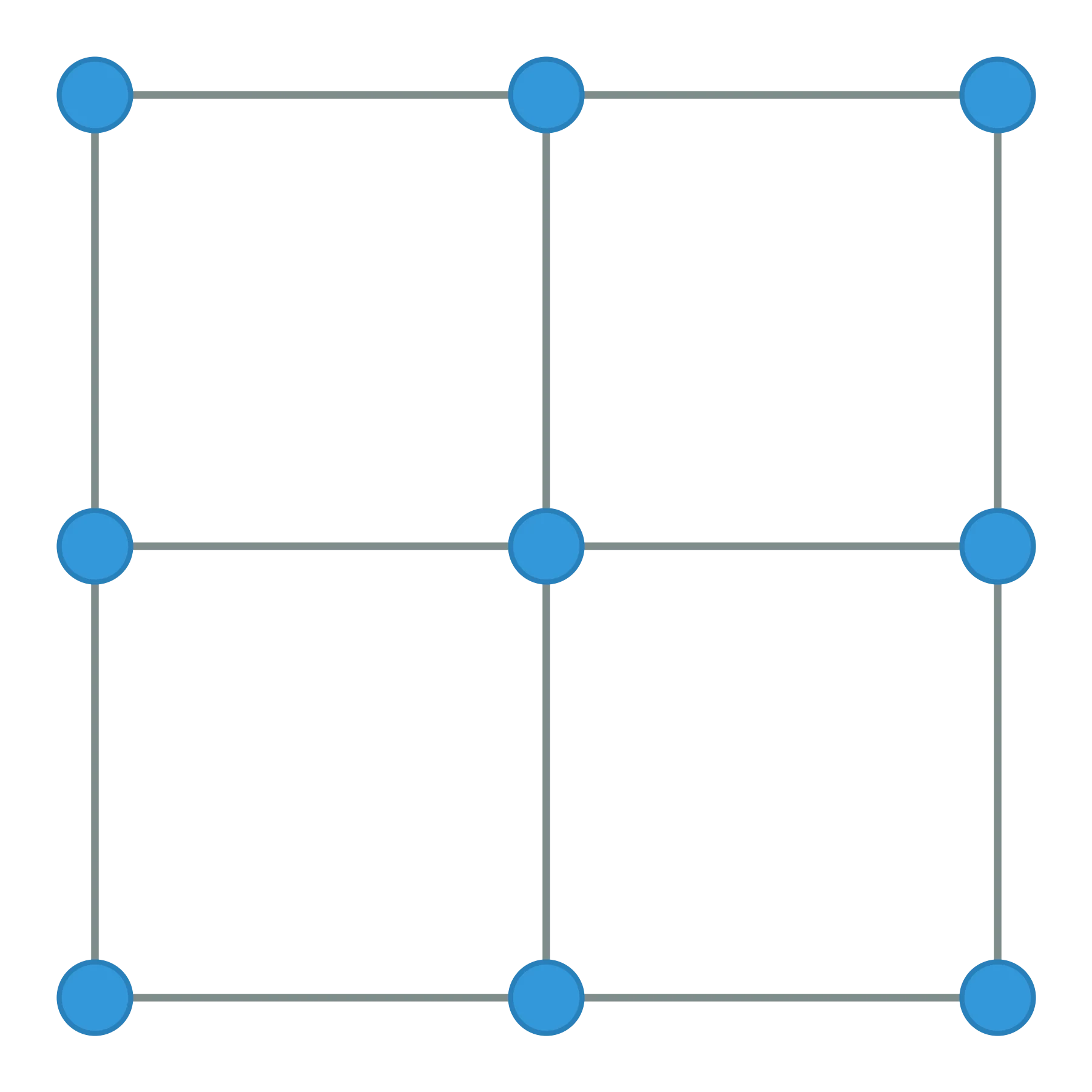 Mesh Topology
