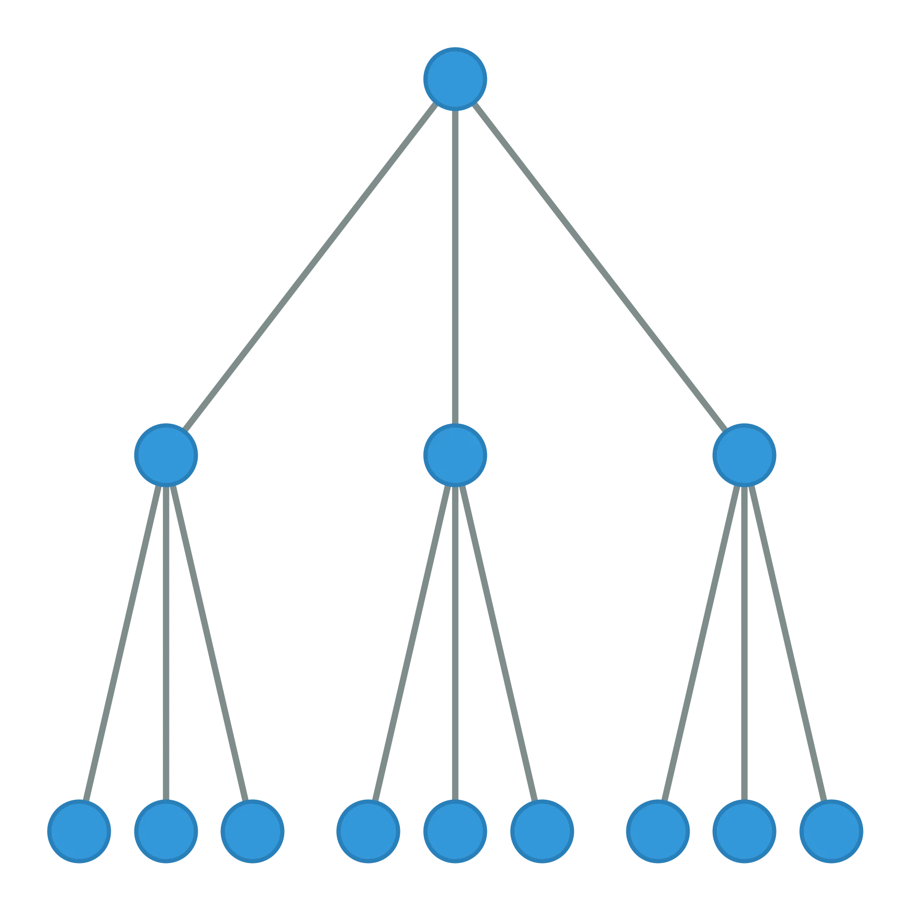 Star of Stars Topology