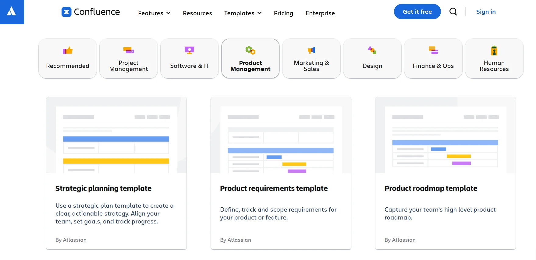 Confluence Templates