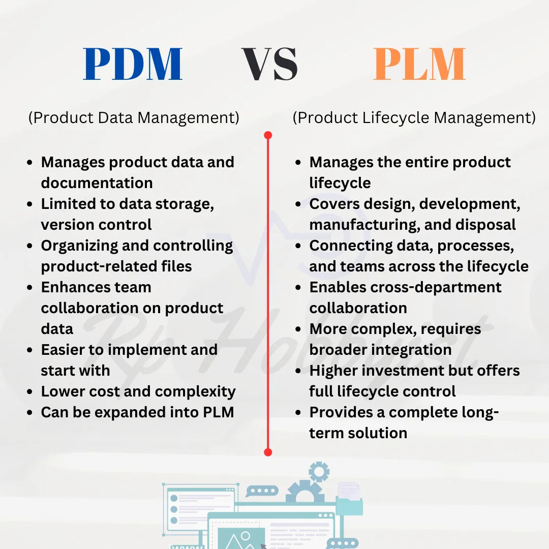 Manage Your Chaos: Why Your Workshop Needs More Than Simple PDM